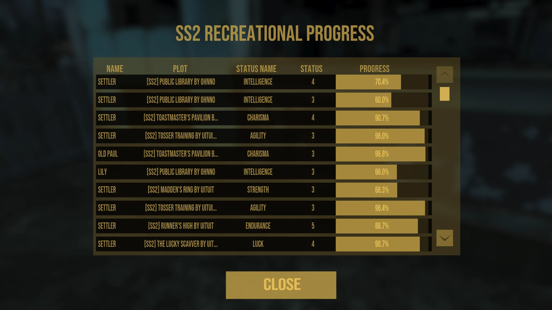 addon-ss2-recreational-training-progress-kumagabear.webp