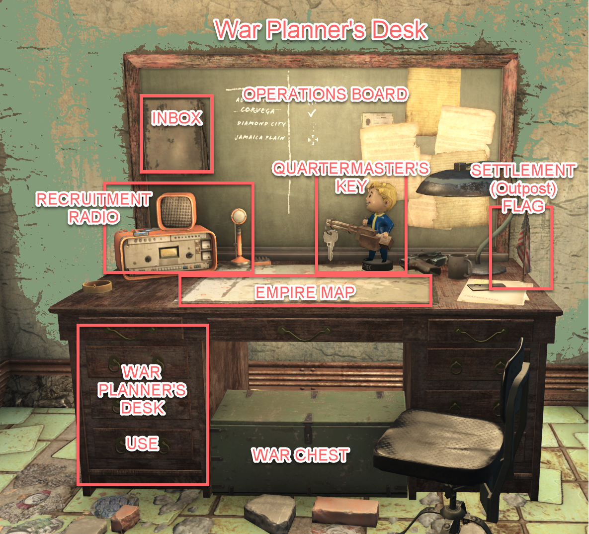 war-planners-desk.png